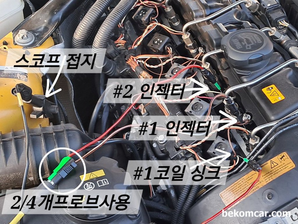 BMW E89 Z4 엔진기본 점검기록, 점화파형, 배기펄스, 인젝터 측정|베콤카 차량정밀진단