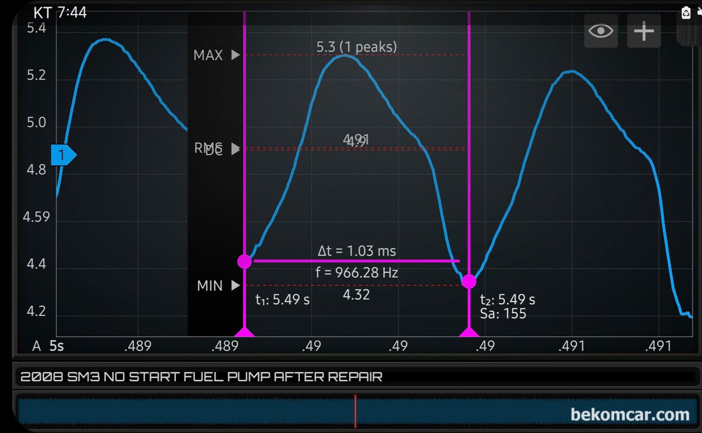 르노삼성 SM3 시동불량 관련 연료펌프 교환 한 다음에 연료 펌프 모터진단 파형 상세분석이다. 한 세그먼트 당 접촉시간은 약 1.03ms 정도로 측정되고 있다.|베콤카 차량정밀진단