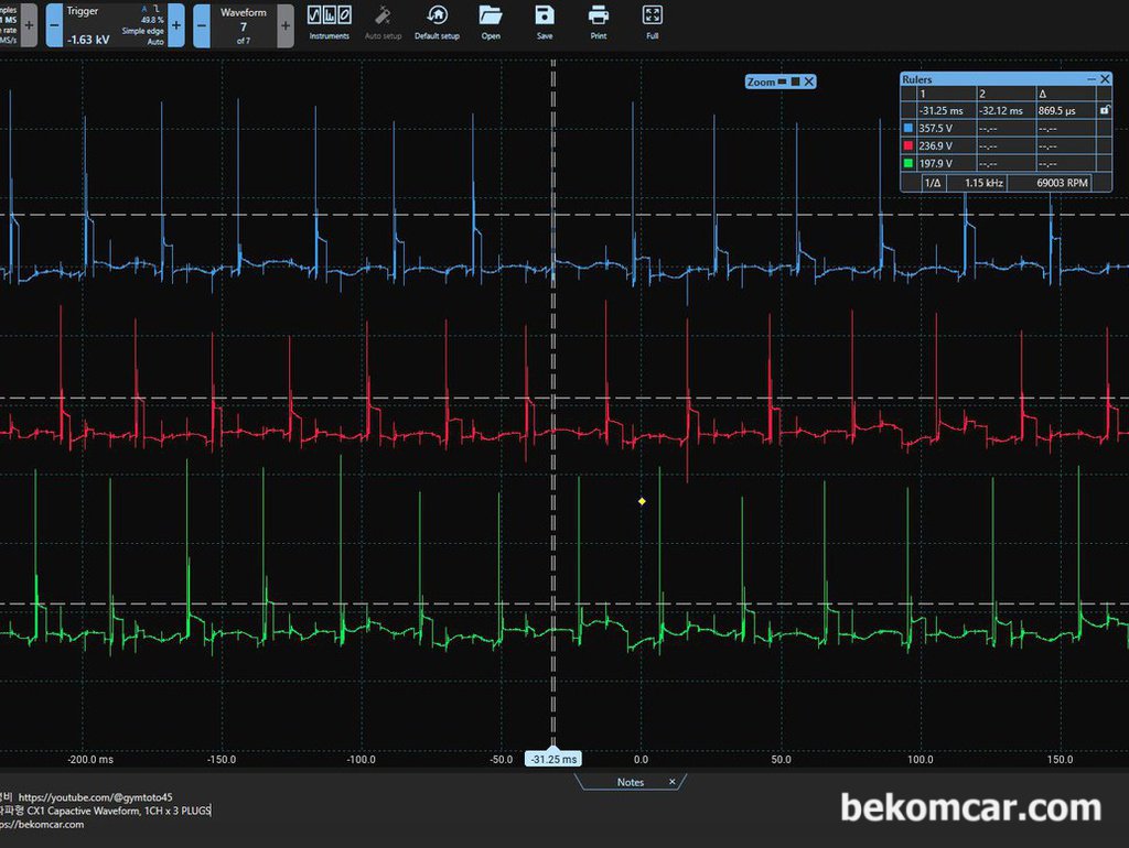 3기통 엔진 라보 3개 실린더 Coil Wire Type 점화2차 파형 기록|bekomcar.com