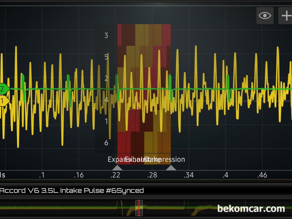흡기밸브파형. 실화,타이밍, 벨브간극 등 진단시 활용  (혼다 어코드 8세대 사례)|贝科姆汽车 (bekomcar)