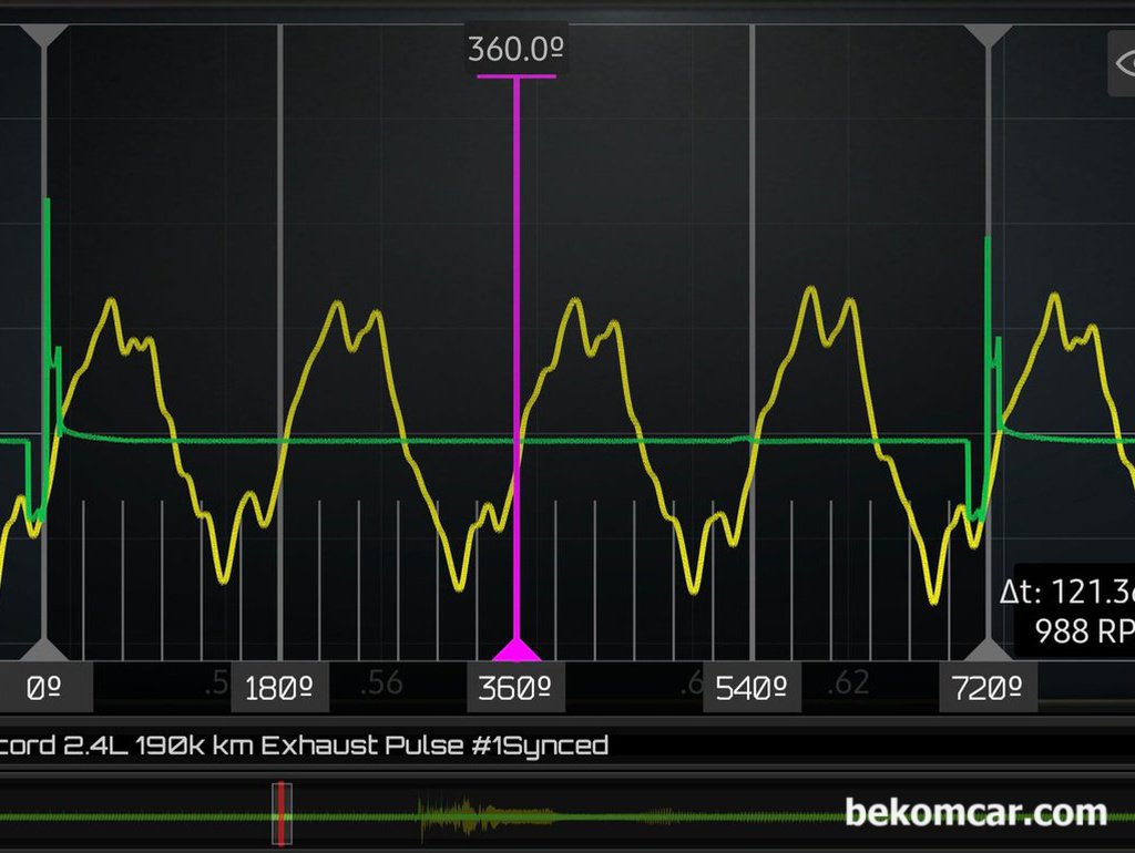 타이밍 진단에도 활용하는 배기펄스파형, 혼다 어코드 8세대 2.4L 사례|bekomcar.com