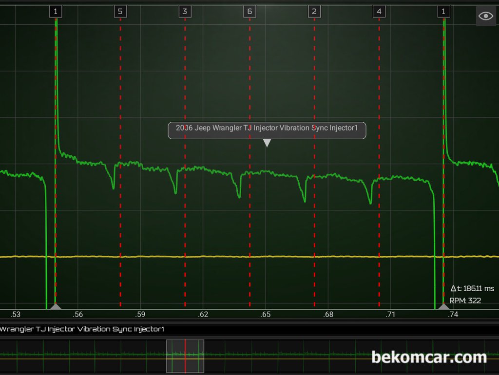 인젝터 싱크채널 인젝터 싸이클 및 레일입구 연료파이프 진동센서 파형기록|بيكومكار  (bekomcar)