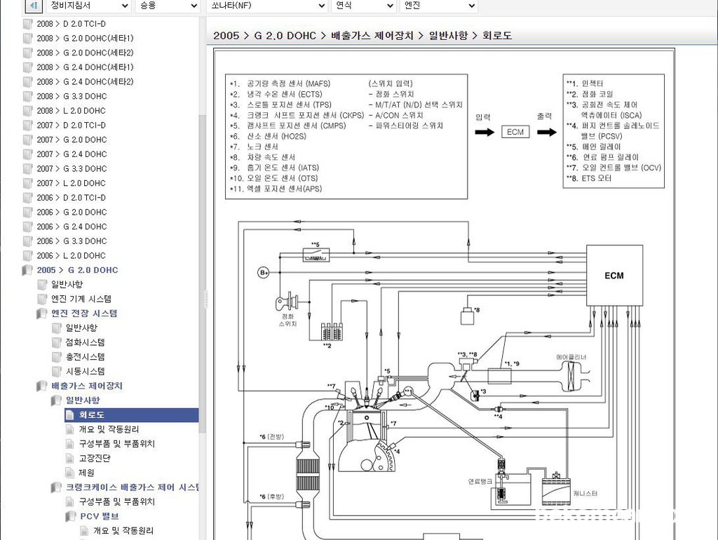 현대자동차 2005년 NF 쏘나타 2.0 휘발유차량 배기시스템 도면|bekomcar.com