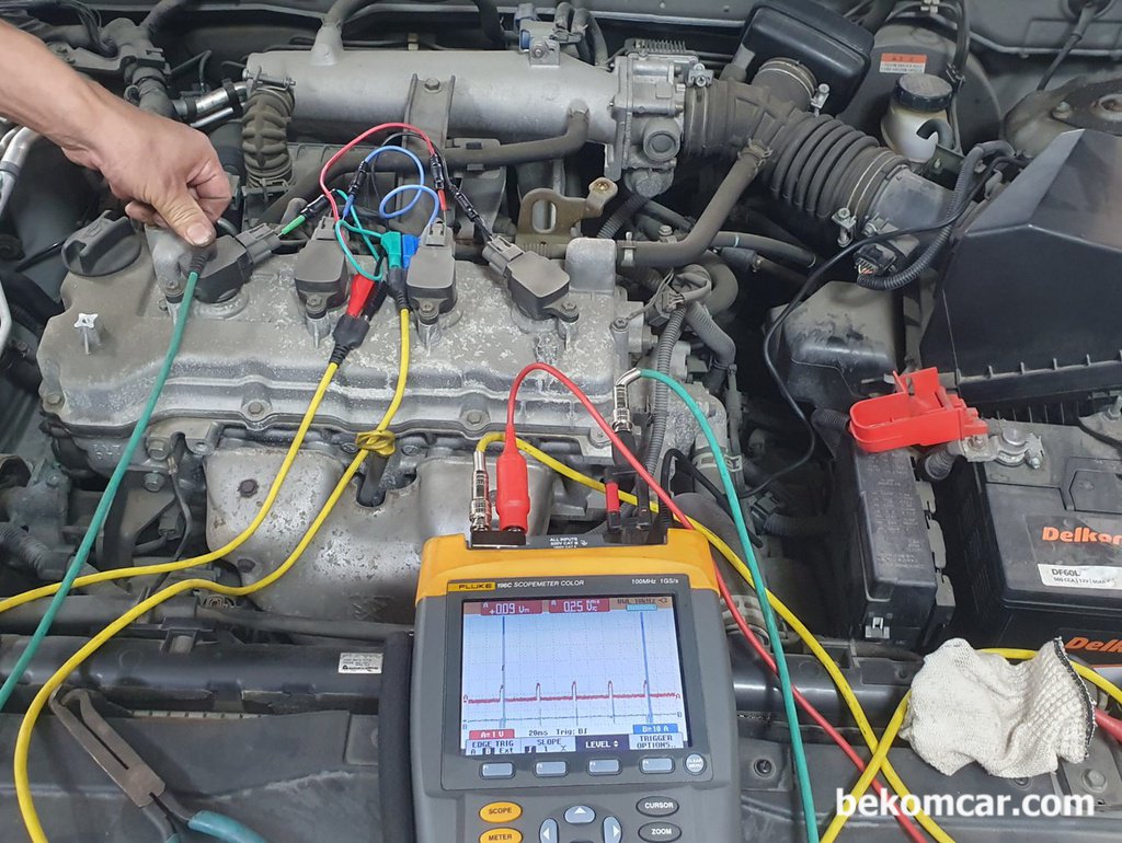 FLUKE 196C 스코프미터 & ROTKEE TL MIX4 and LX1|بيكومكار (bekomcar)