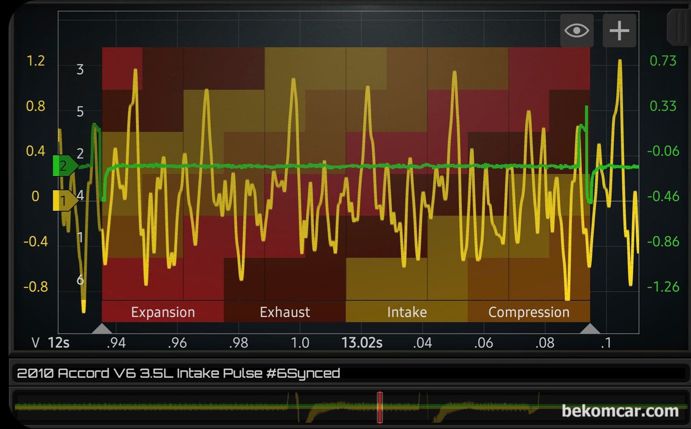 2010년 혼다 어코드 8세대 3.5L VCM 엔진 #6번 실린더 싱크. 인테이크 메니폴드 펄스파형 기록.|贝科姆汽车 (bekomcar)