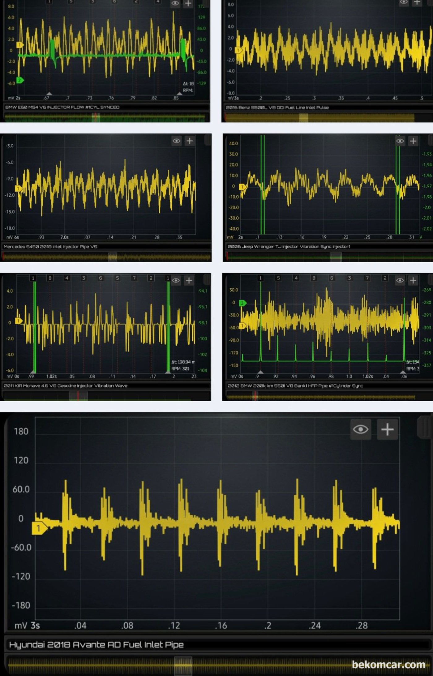 ROTKEE VS 인젝터센서 와 HS512Max 오실로스코프 를 이용하여 인젝터 분사량 차이점 파형을 측정 기록|بيكومكار  (bekomcar)