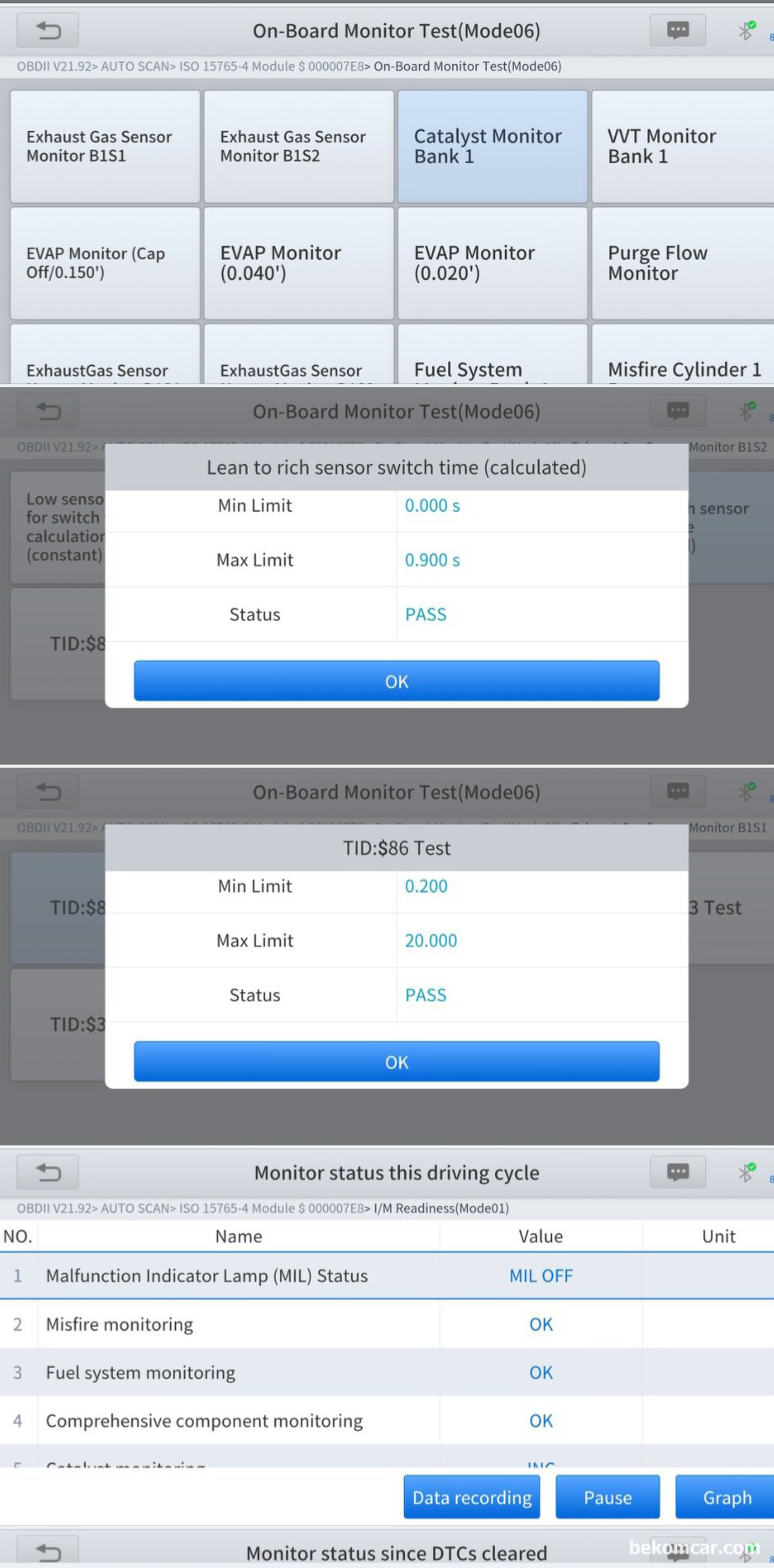 EGR 배기가스 순환장치, 촉매, VVT 가변밸브, EVAP, 연료시스템, 1~4번 실화등 ECM 자체 점검기록 을 확인한다. 엔진의 주요 부분이 모두 다 'PASS' 로 기록된것이 확인된다. 엔진에는 큰 이슈가 없는 것으로 최종 진단을 한다.|ベコムカー (bekomcar)