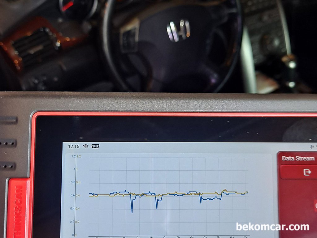 혼다 레전드 Bank1 & Bank2 산소센서 파형 과 촉매고장|ベコムカー (bekomcar)