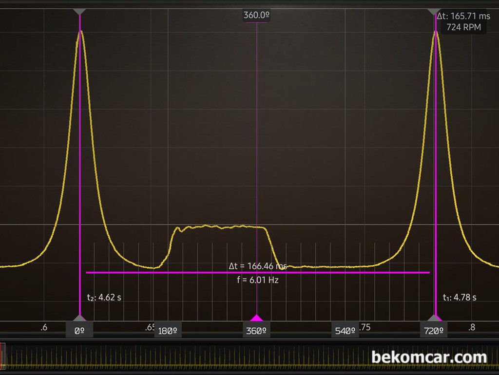 어코드 9세대 엔진실린더 압축압력, 타이밍, 흡기.배기 밸브 열림 닫힘 등 진단과정|بيكومكار  (bekomcar)