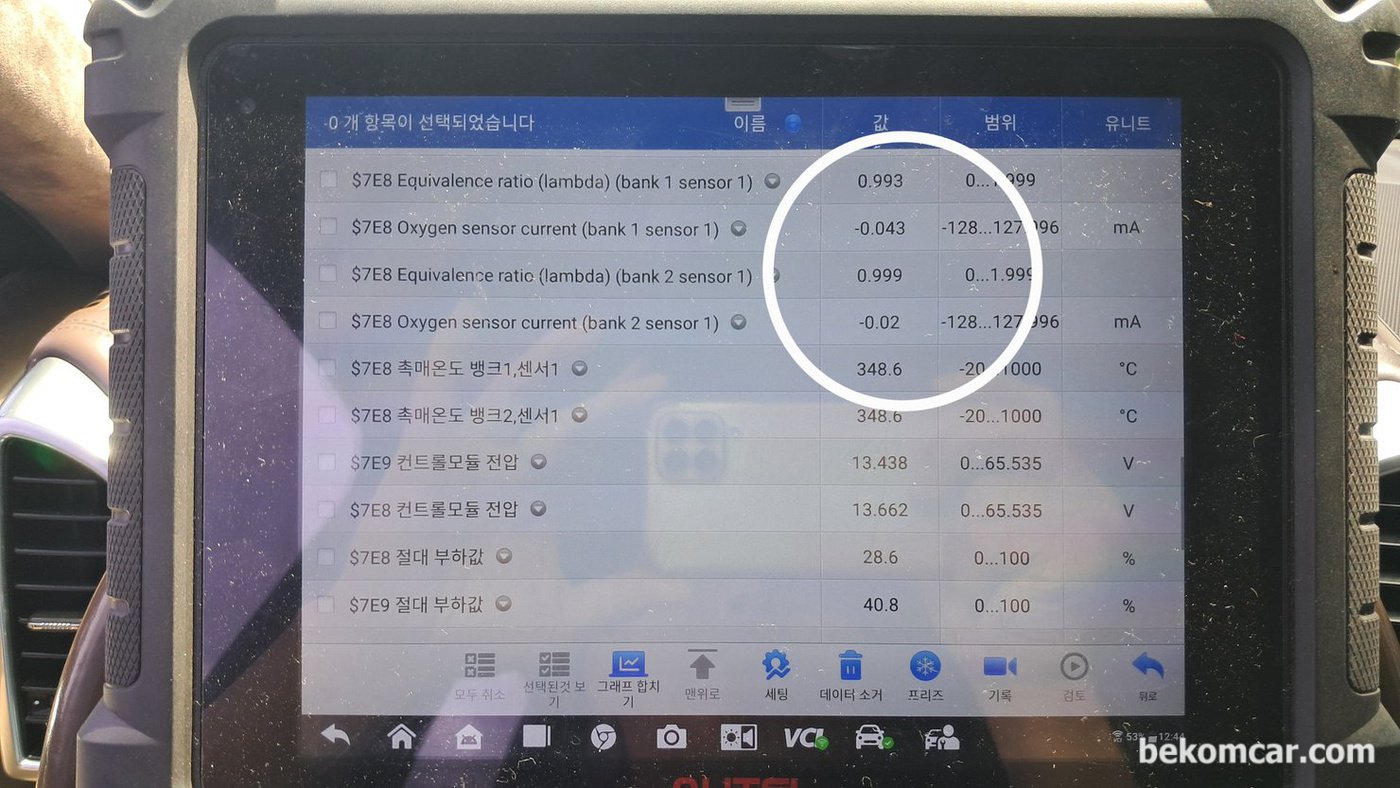 카이엔 2011 92A V8 4.8L 연료제어 상태로 촉매전 산소센서 1 및 촉매후단 산소센서 2번, 뱅크1 & 뱅크2, 정상작동 중이다.|بيكومكار (bekomcar)