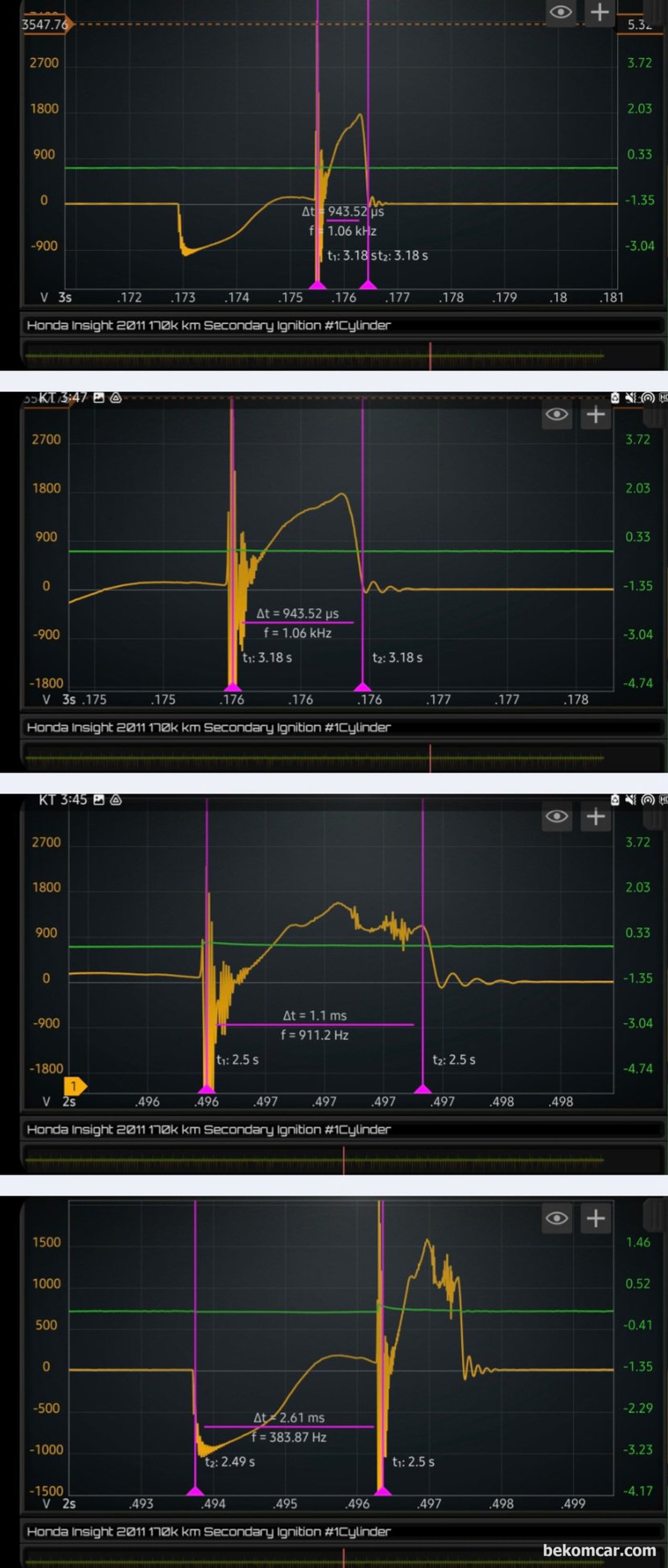 2011년 혼다 인사이트 하이브리드 중고차구매 점검기록 중 점화시스템 점검이다. 혼다 인사이트 하브리드 경우 한 실린더에 점화코일 과 점화플러그 가 2개가 있다. 2차 점화파형 측정은 HS512Max 스코프와 LX4 & LX1 프로브를 이용했다.|ベコムカー (bekomcar)