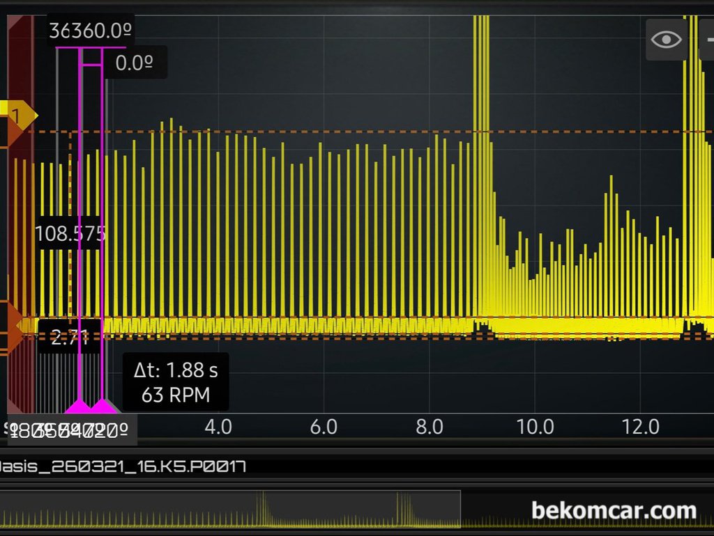 기아자동차 K5 P0017 고장코드 관련 실린더압력센서 파형측정 기록|بيكومكار  (bekomcar)