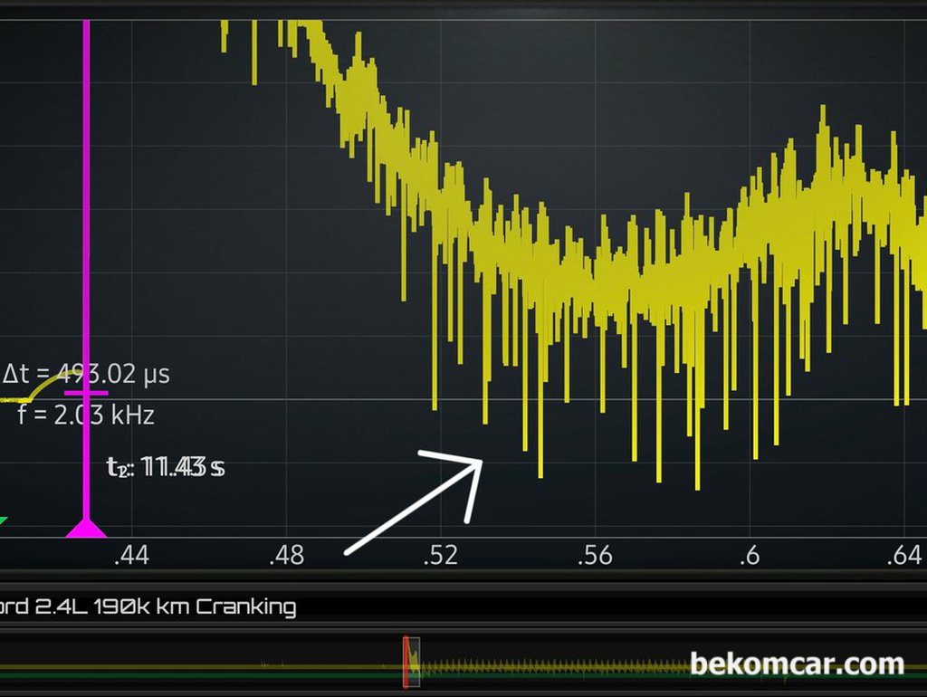 시동모터 예지정비 필수 파형분석, 혼다 어코드 8세대 2.4L 중고차점검 과정|بيكومكار (bekomcar)