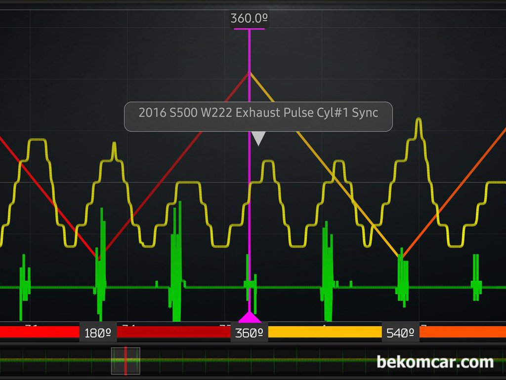 공부시리즈, 엔진 타이밍 진단하는 방법중 하나, 배기펄스분석 (W222 S500 사례)|بيكومكار  (bekomcar)