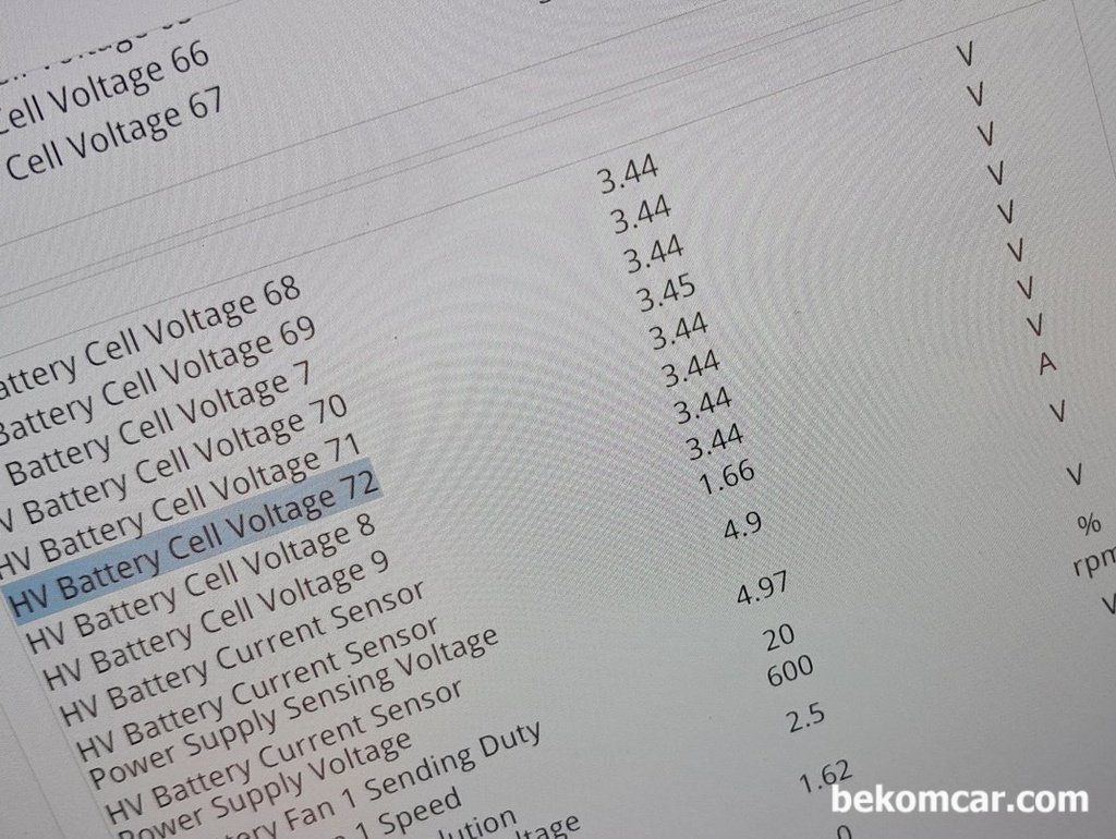 혼다 어코드 9세대 하이브리드 72개 배터리셀 전압|بيكومكار  (bekomcar)