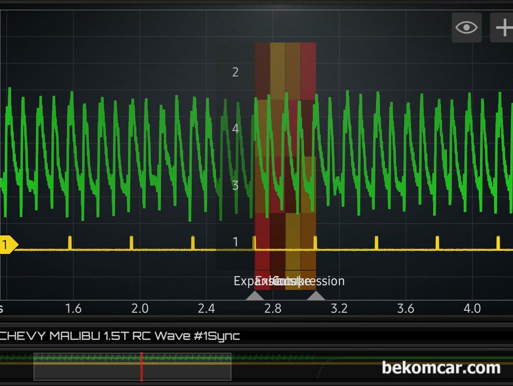 엔진 실린더 R/C 압축압력측정,  쉐보레 올 뉴 말리부 1.5T|贝科姆汽车 (bekomcar)