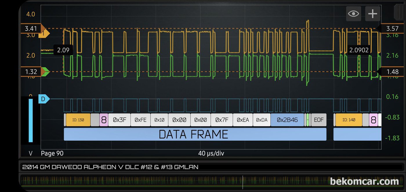HS512Max 스코프 캔 통신파형 이다. 정상적인 캔 통신 파형이다. 디코딩 정보는 그냥 참고한다. 실제 현장에서는 파형 상세정보 는 필요시 참고하지만, 더 중요한것은 빨리 정확히 고장부불 양 불 판정이 더 중요하다.|贝科姆汽车 (bekomcar)