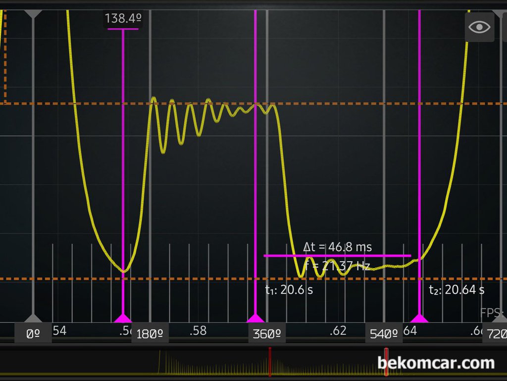 중고차구입시 엔진타이밍, 출력저하, 실화, 부조 등 엔진고장 진단 방법론|베콤카 차량정밀진단