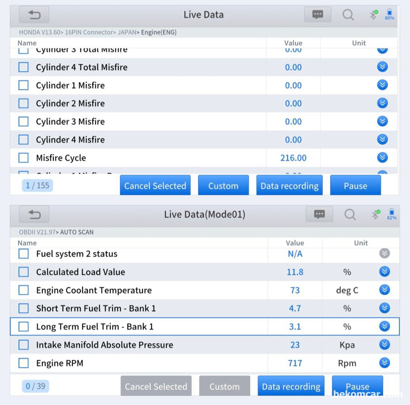 혼다 어코드 2015년 9세대 2.4L, P0172 시스템 매우 농후(뱅크1) 고장코드 그리고 초기주행중 정차 후 재출발시 엔진꺼짐 현상 진단 정비후 10일정도 지나서 재 확신하는 P0172 농후상태. LTFT 값이 3.1%~4.7% 정도이다. P0172는 완전히 거리가 먼 공연비 상태이다.|ベコムカー (bekomcar)