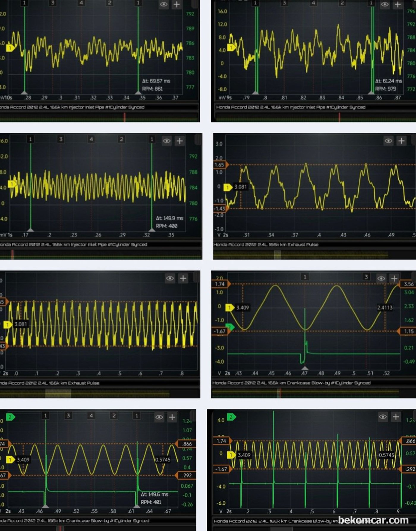 혼다 어코드 8세대 2.4L 중고차 검수과정 요약기록, 구체적인 스코프 파형분석 결과 엔진상태는 좋은편이다. 측정장비는 자동차 전용 오실로스코프 MartinLoren.com HS512Max 와 ROTKEE.com 인젝터센서, 펄스센서, 점화로드, 압축압력센서 등을 사용했다. 베콤카에서 국내대리점으로 수입공급하는 제품이기도 하다.|بيكومكار  (bekomcar)