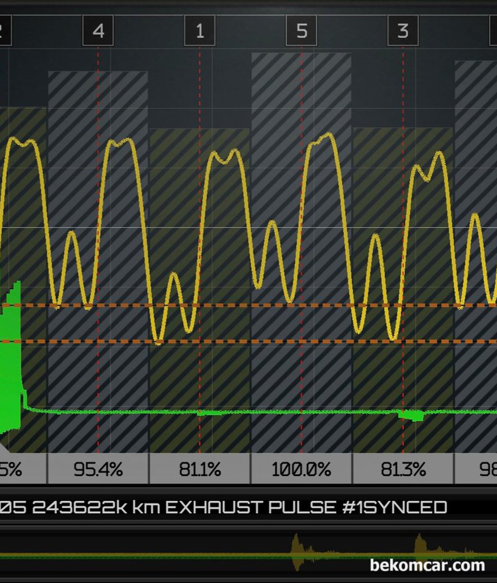 BMW E6 325Ci 실린더 실화상태 파형 분석시 유용한 팁 이 있을까요?|贝科姆汽车 (bekomcar)