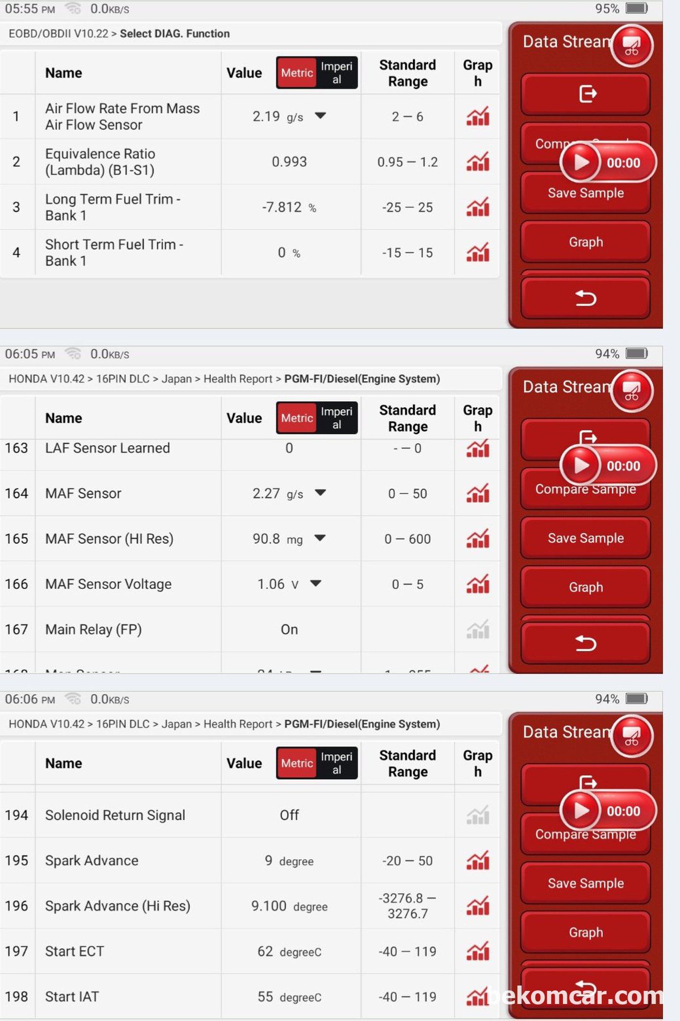 베콤카 촉매효율저하 관련 진단차량은 혼다 어코드 9세대 약 14만키로 주행, 산소센서진단 촉매효율저하 및 엔진상태 전체를 점검한다.|ベコムカー (bekomcar)