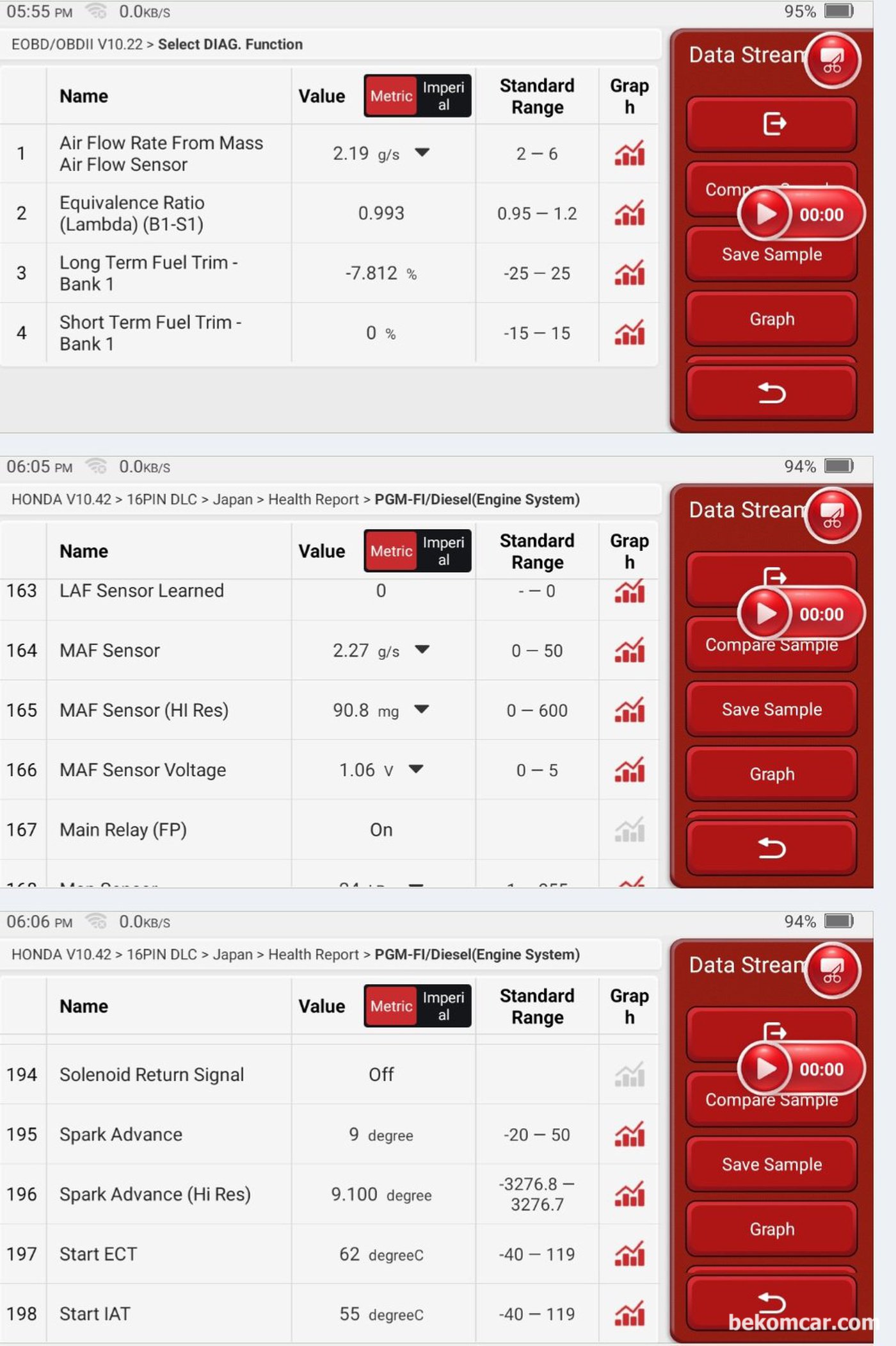 베콤카 촉매효율저하 관련 진단차량은 혼다 어코드 9세대 약 14만키로 주행, 산소센서진단 촉매효율저하 및 엔진상태 전체를 점검한다.|bekomcar.com