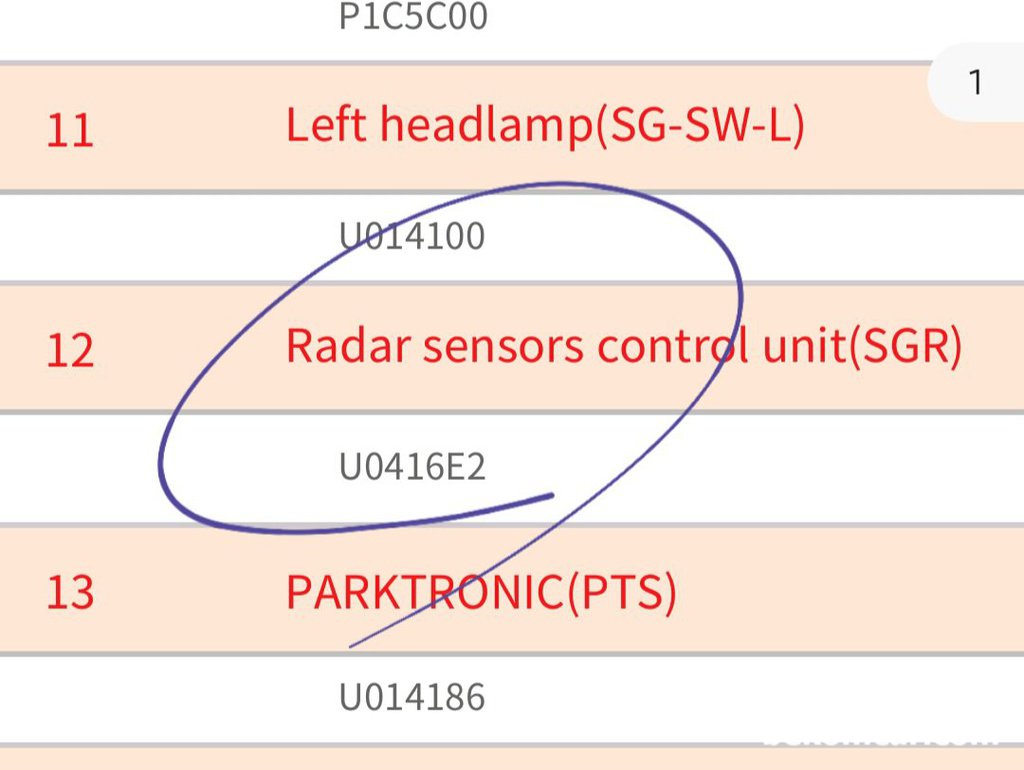 중고차 구입시 주의할 고장코드 종류, 캔 통신 CAN BUS 에러 U로 시작하는 고장코드|بيكومكار  (bekomcar)