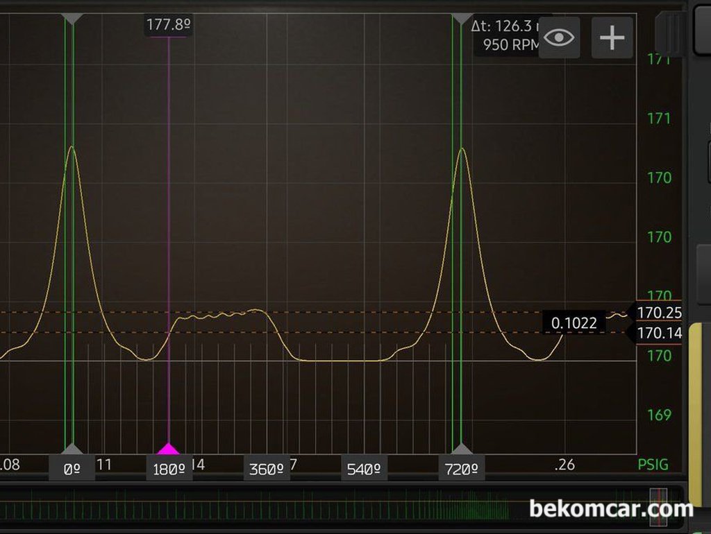 상당히 특이한 실린압축압력 파형 사례, 교육용 자료|بيكومكار  (bekomcar)