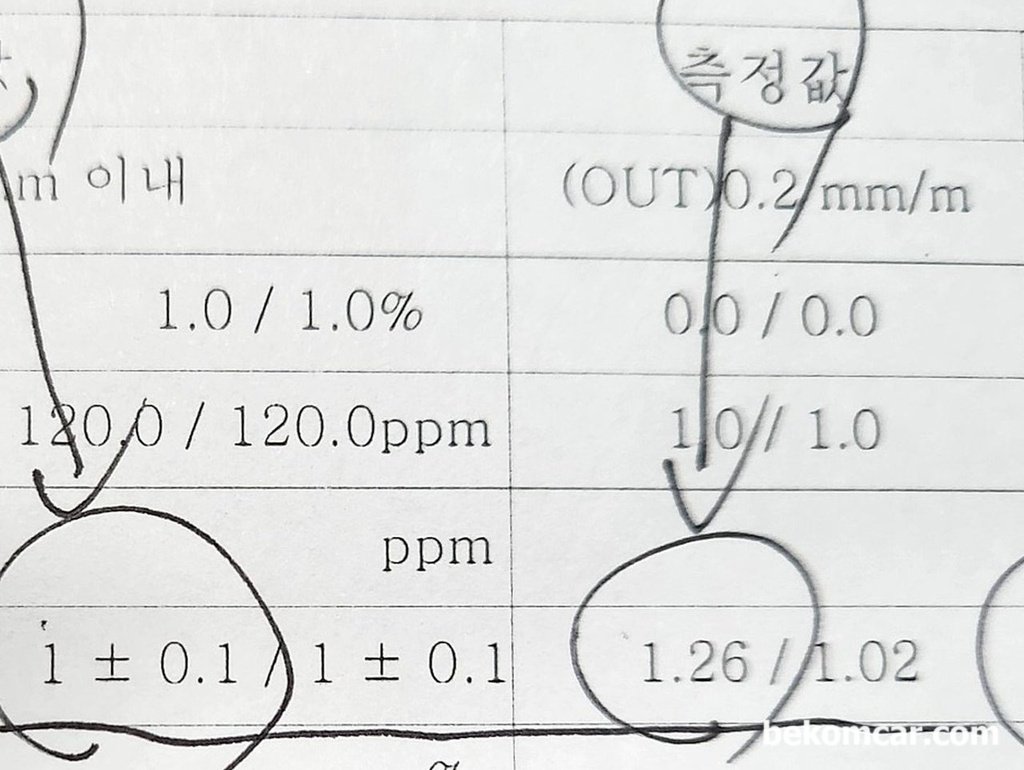 2017년 혼다 CRV 공기과잉율 람다값 1.27/1.02|بيكومكار  (bekomcar)