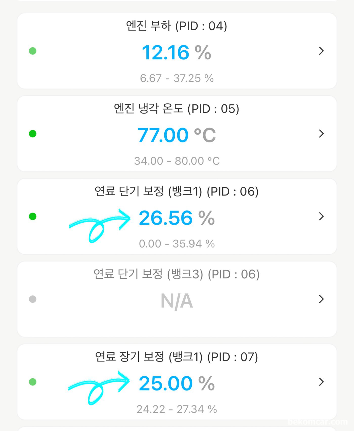 베콤카 실제 진단사례이다. 혼다 어코드 9세대, 이 친구가 앓고있는 시스템 희박 P0171이다. 점검전 고객으로부터 받은 연료보점값이다. 장기연료보정값 LTFT이 25.0%를 넘고 총연료보정값 Total Feul Trim이 50.0%를 넘는 매우힘들어 하는 상황이다.|베콤카 차량정밀진단