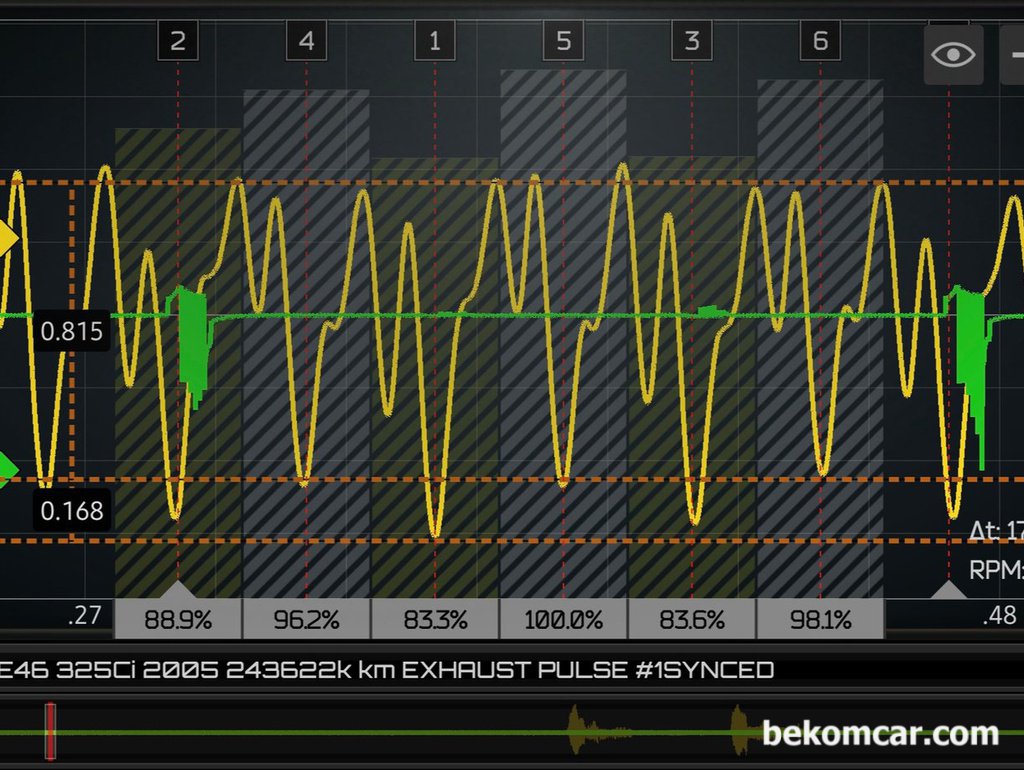 BMW E46 325Ci 2005, 실린더 배기 펄스파형 분석기록|bekomcar.com