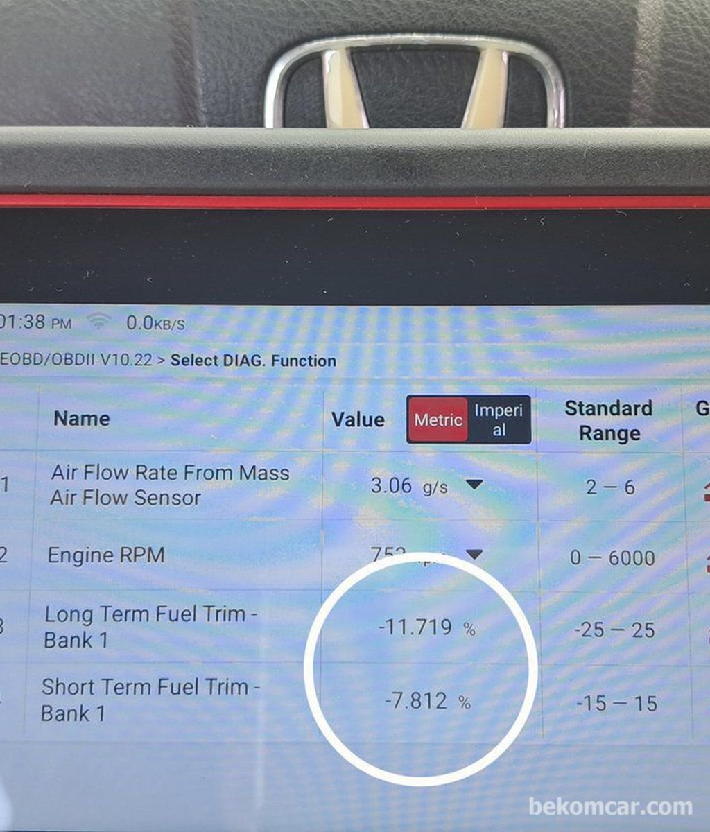 용어의 중요성, '순시연료보정값' 과 단기연료보정값 STFT 의 의미|bekomcar.com