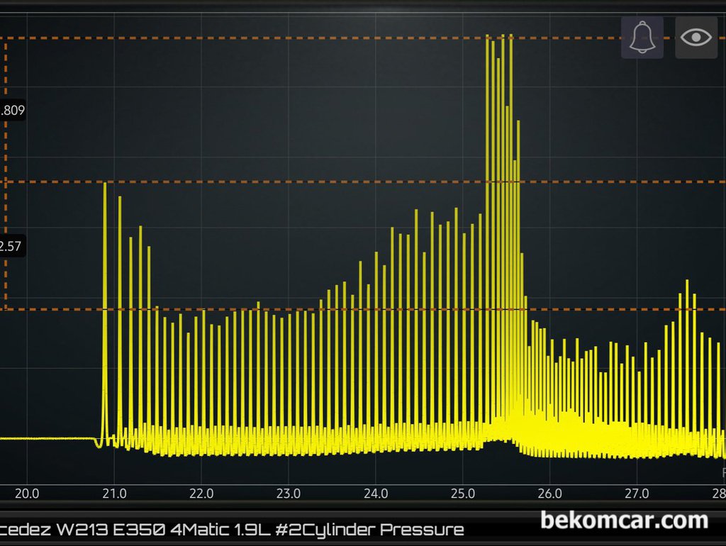벤츠 2021년 W213 M264 TGDI 4MATIC 실린더 압축압력 파형기록|بيكومكار  (bekomcar)