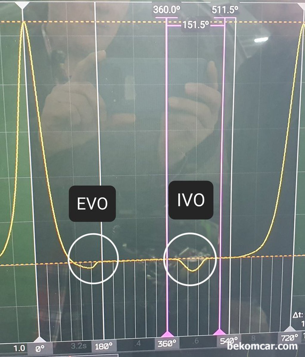 크랭킹시 실린더압축압력센서 파형에서 웅덩차럼밑으로 푹 빠지는 파형은 왜 그런가요?|베콤카 차량정밀진단