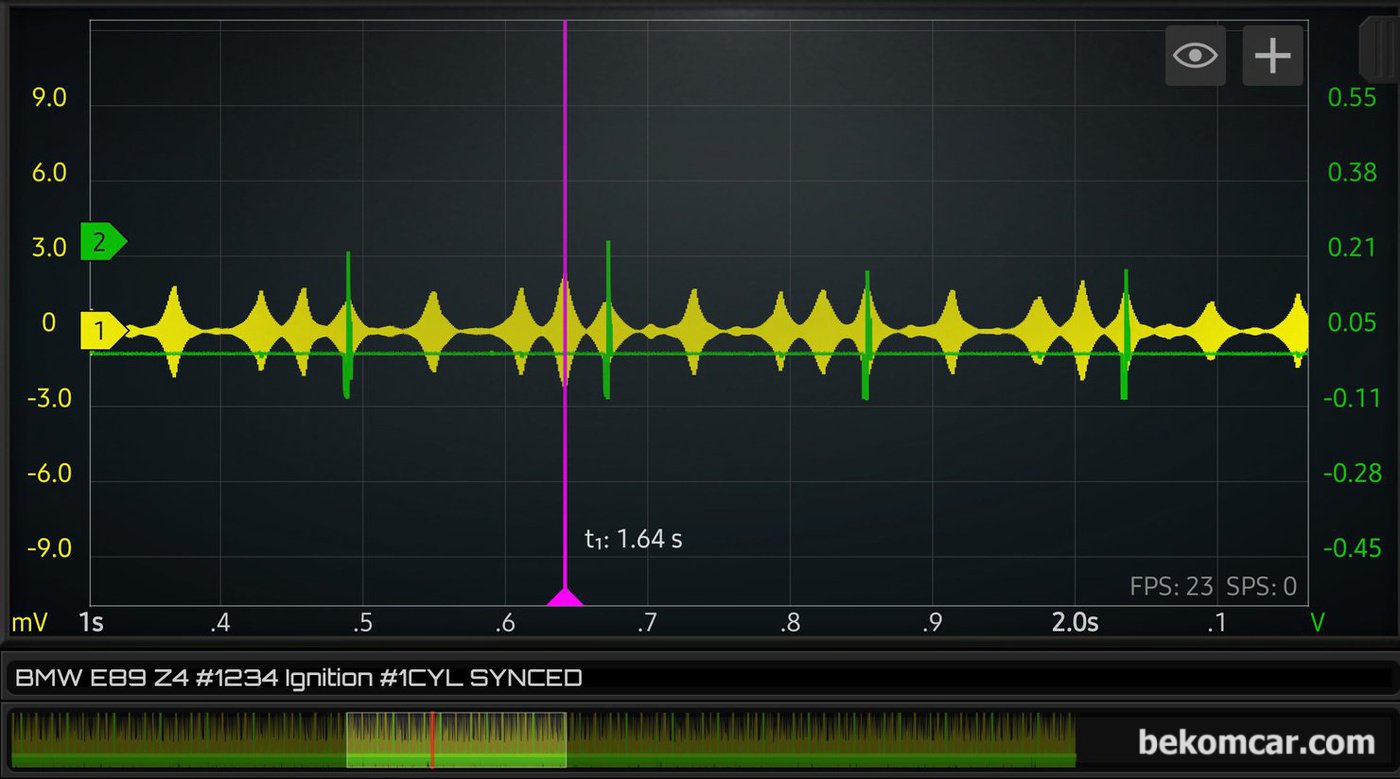BMW E89 Z4 인라인 6기통 엔진 점화파형, 필터링을 다르게 적용하여 같은 파형이라도 다르게 표현하면 분석이 쉬워질 수 있다.|베콤카 차량정밀진단