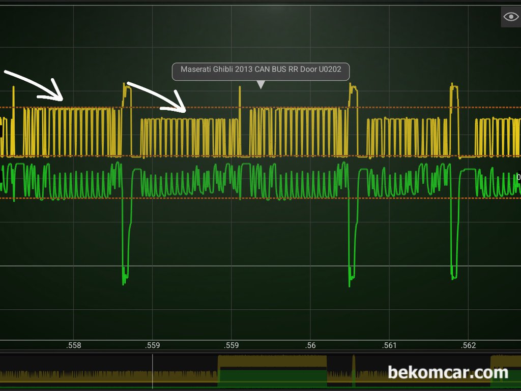 CAN 통신 파형중 파형에 단 차가 있는경우, 다른 모듈이라는 의미|بيكومكار  (bekomcar)