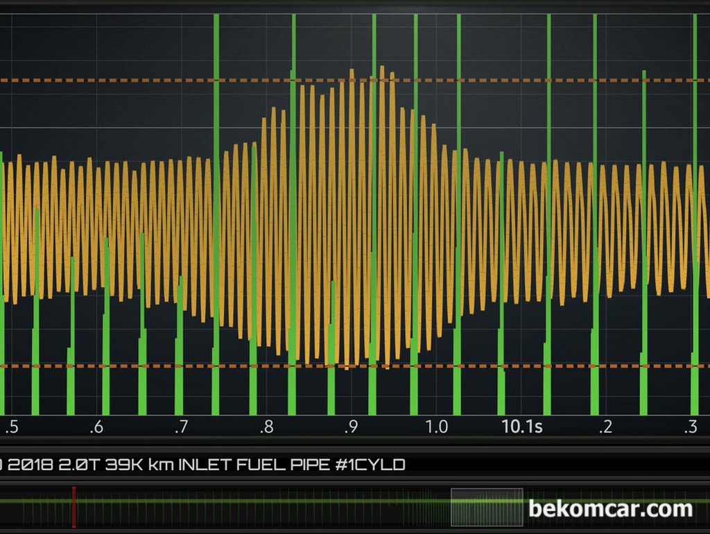 연료압력 진단, 압력게이지 와 스코프 파형분석으로 가능. 상황별 방법선택|ベコムカー (bekomcar)