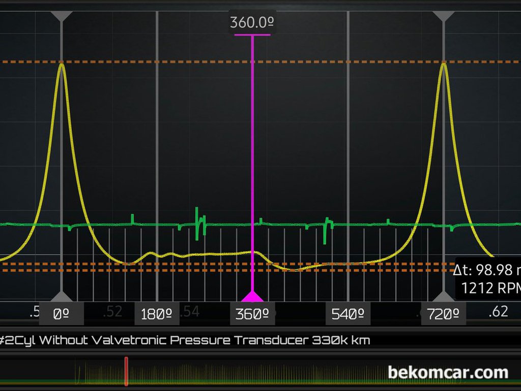 BMW E60 N52 525i 실린더압축압력센서 진단 & 결과 (헤드 탈거후 밸브상태 확인)|bekomcar.com