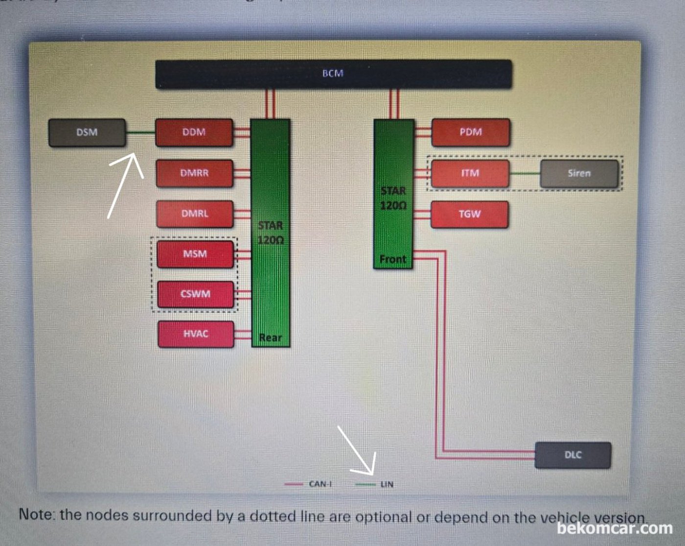 REAR STAR CONNECTOR NETWORK|بيكومكار (bekomcar)