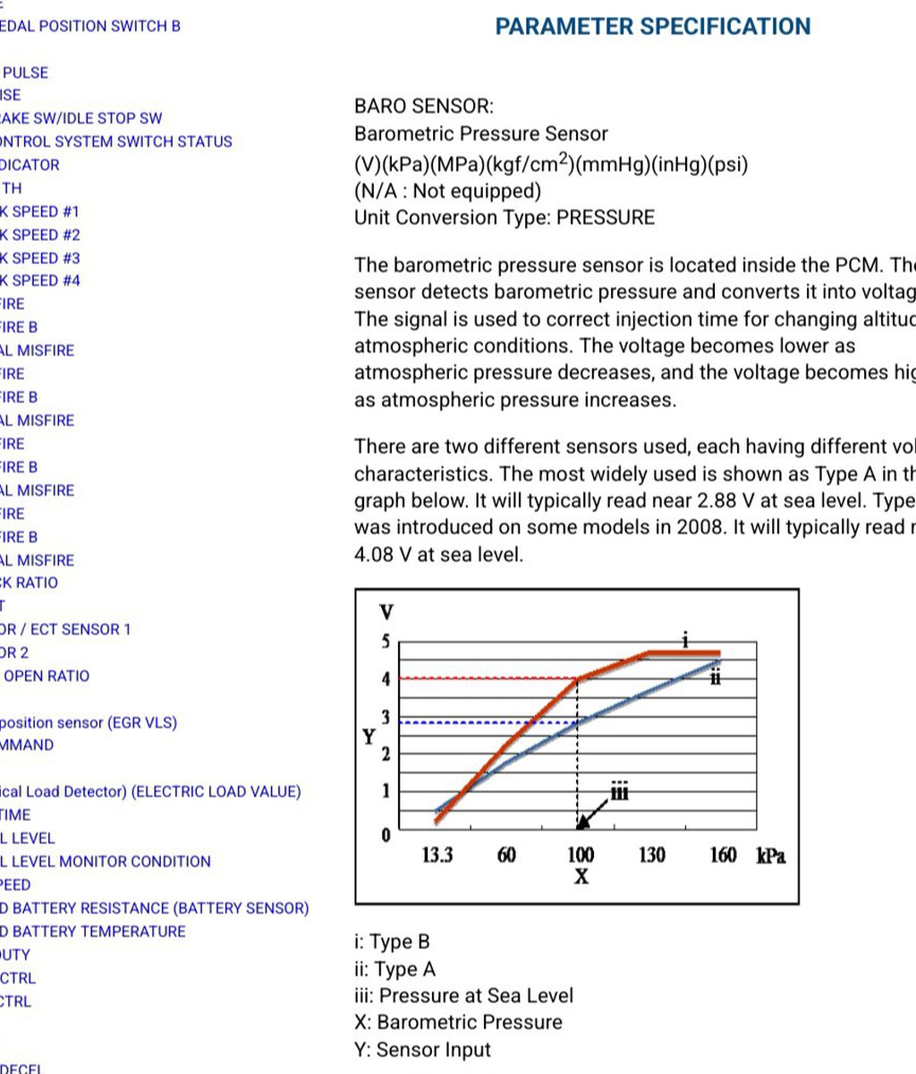 Alexey Bass, 혼다 진단기 필수이해자료. HDS PID Honda Parameter|ベコムカー (bekomcar)