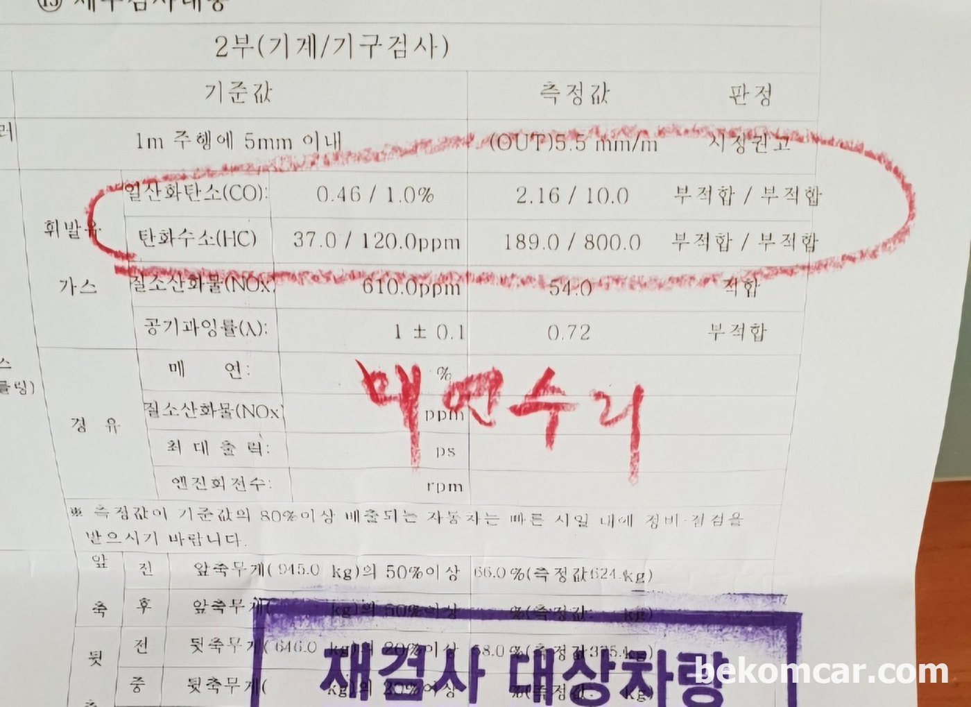 베콤카 공연비농후(P0172)진단 차량은 혼다 어코드 8세대 2008년 2.4 약 32만키로 주행했다. 종합검사시 HC 와 CO수치가 높아서 불합격 된경우이다.|بيكومكار (bekomcar)