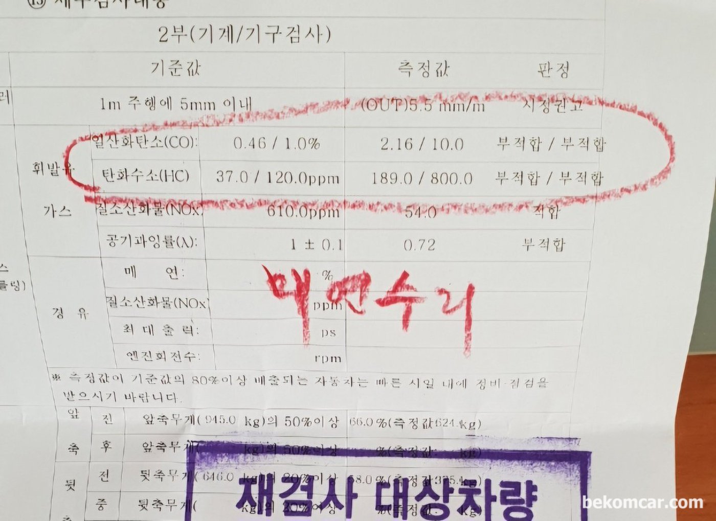 베콤카 공연비농후(P0172)진단 차량은 혼다 어코드 8세대 2008년 2.4 약 32만키로 주행했다. 종합검사시 HC 와 CO수치가 높아서 불합격 된경우이다.|ベコムカー (bekomcar)