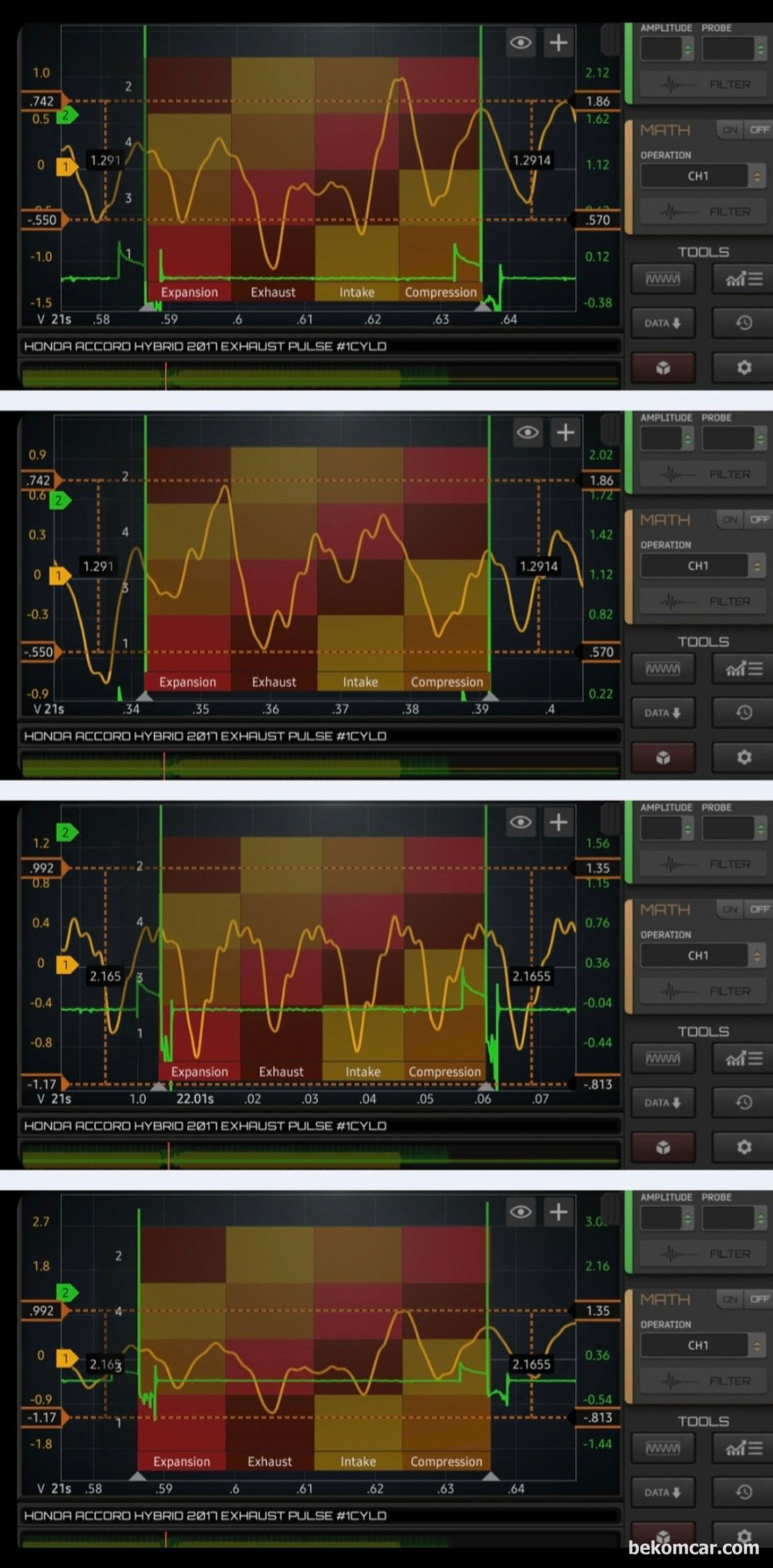 엔진상태 진단과정이다. 배기펄스 파형을 분석하여 실화나 부조등 상태를 진단하는 정밀진단 과정중 하나이다. 베콤카 중고차 구매점검 사례는 혼다 어코드 9.5세대 하이브리드 이다.|bekomcar.com
