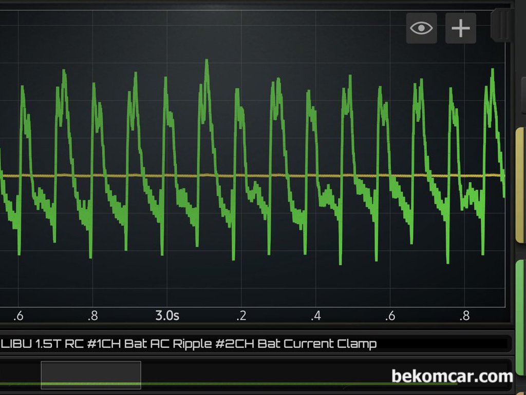 정비사교육과정, 오실로스코프 기초 BNC케이블 활용방안|ベコムカー (bekomcar)