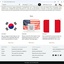 정비사의 필수품 ROTKEE.COM 실린더압축압력 센서 국내유통 계약마무리 | 贝科姆汽车 (bekomcar)