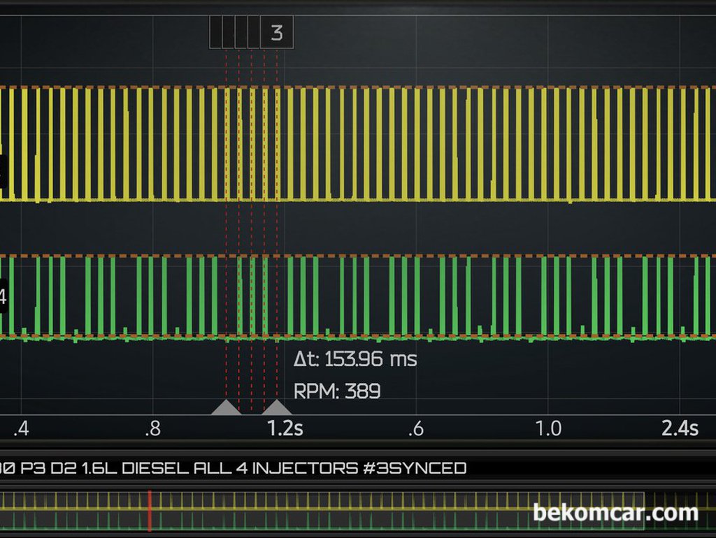 P126300 인젝터 작동상태 진단, 볼보 2015 S80 P3 D2 1.6L 디젤엔진|ベコムカー (bekomcar)