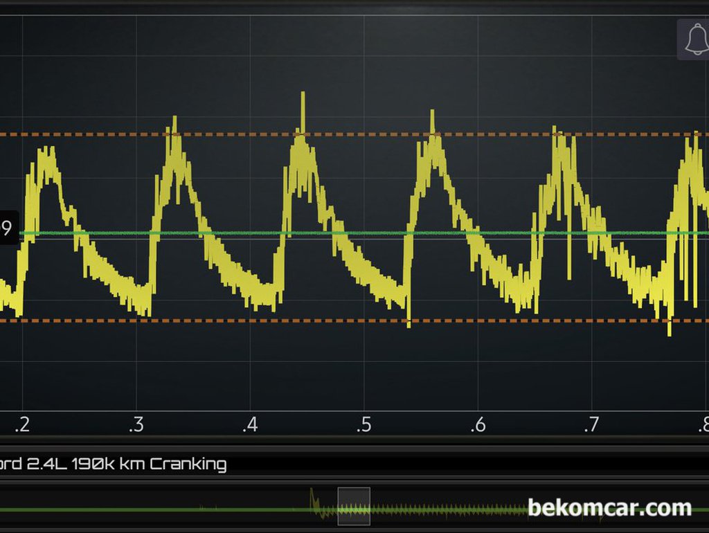 실린더 간이 압축압력 파형분석 과 진단시 주의점, 혼다 어코드 8세대 사례|베콤카 차량정밀진단