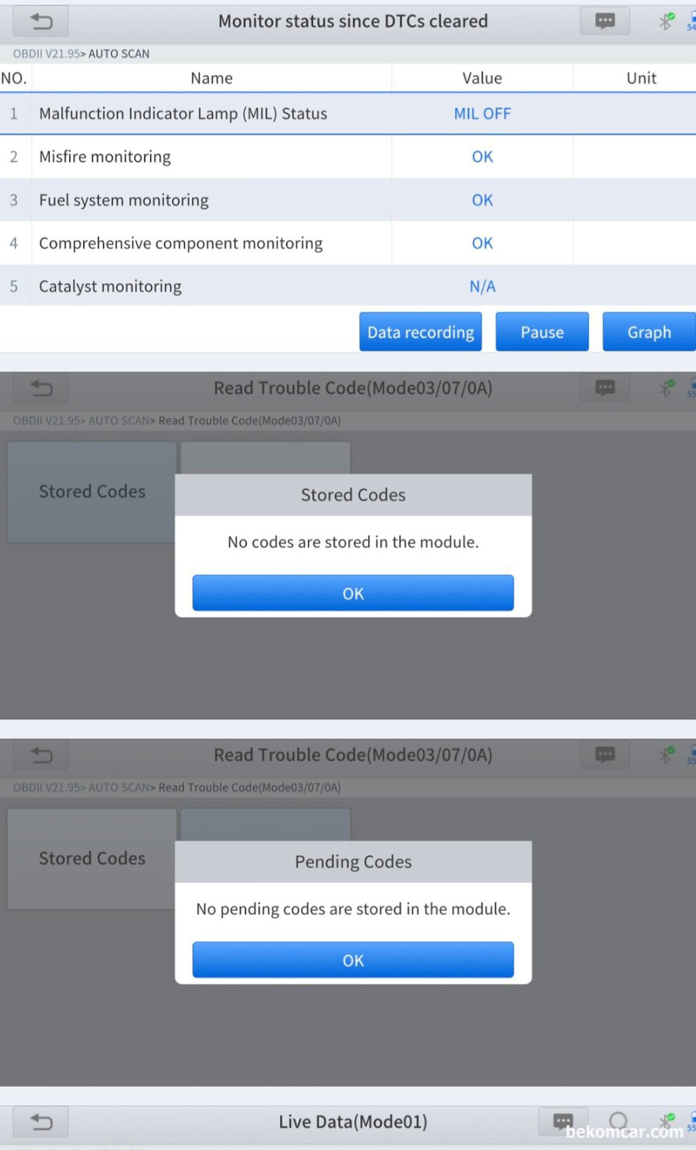 2004년 약 26만키로 주행한 JDM 혼다 오딧세이 2.4L 전장시스템 분석이다. 글로벌 OBBD2 등 과 고장코드 이력등 분석결과 특이사항 없다.|بيكومكار  (bekomcar)
