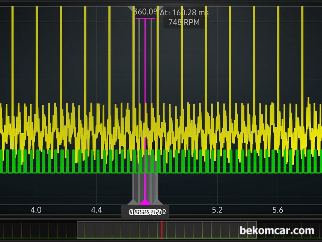 공부시리즈, 헤드가스켓 누수 여부 진단방법, 냉각수라인 이 압력변화 측정|بيكومكار  (bekomcar)